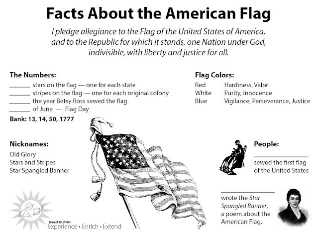 what does flag day represent in the united states?