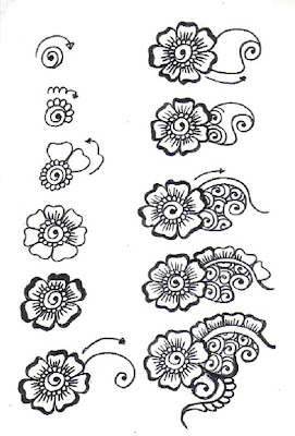 Free Tattoo Designs Flowers