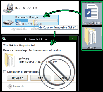 Prevent Copying to write data to USB Flashdrive