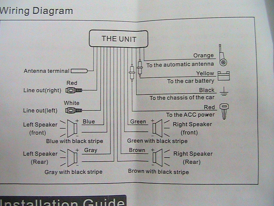 Wiring Diagram Daihatsu Perodua Kembara  Wiring Library