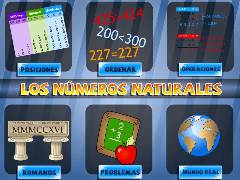 http://www.vedoque.com/juegos/matematicas-01-cifras.swf?idioma=es