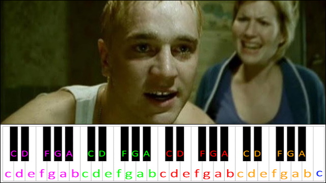 Stan by Eminem Piano / Keyboard Easy Letter Notes for Beginners