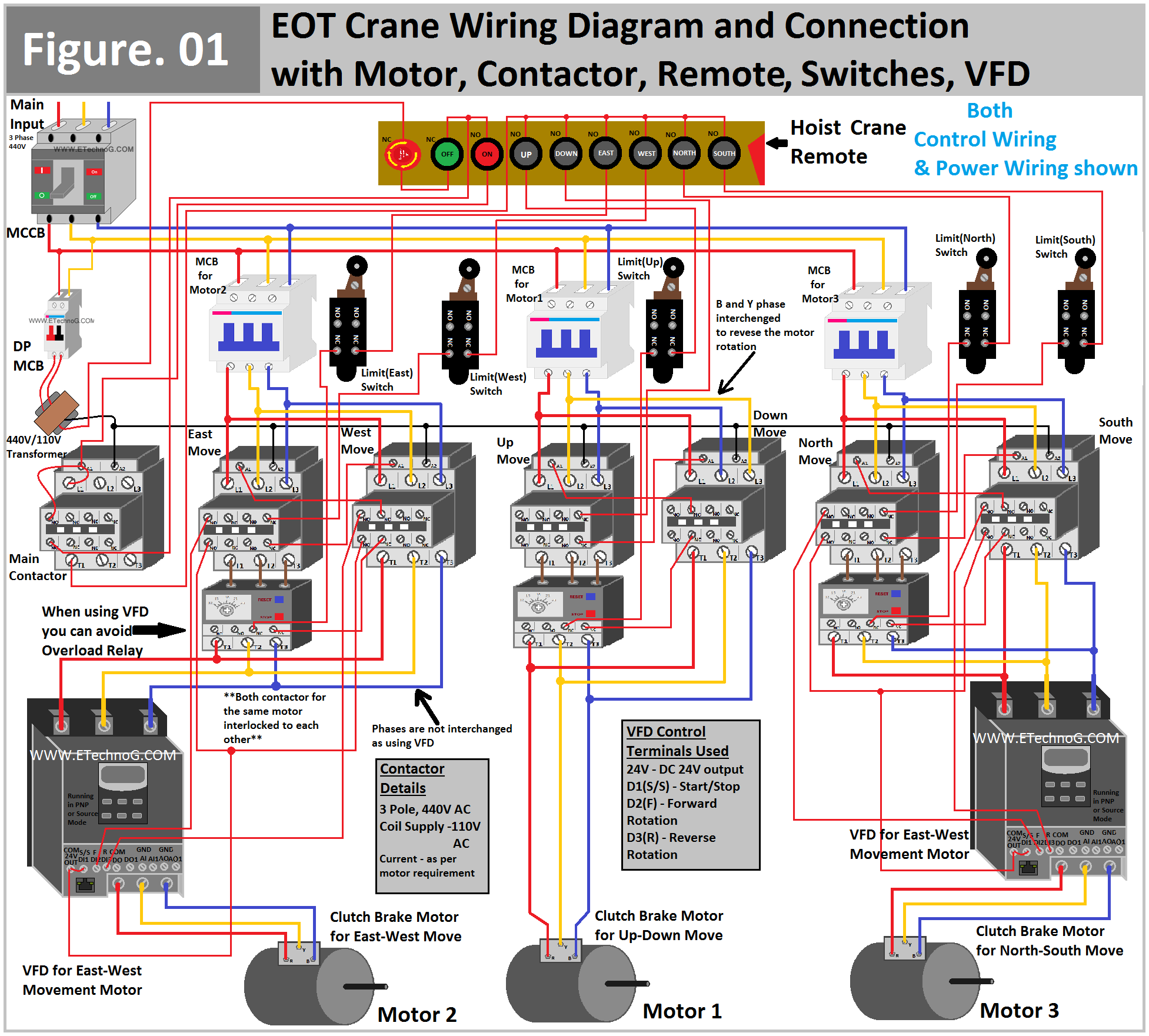 EOT Crane Wiring Diagram with Motor, Contactor, VFD, Switch