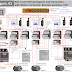 EOT Crane Wiring Diagram with Motor, Contactor, VFD, Remote