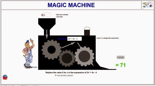 http://dmentrard.free.fr/GEOGEBRA/Maths/export4.25/magicmachine.html