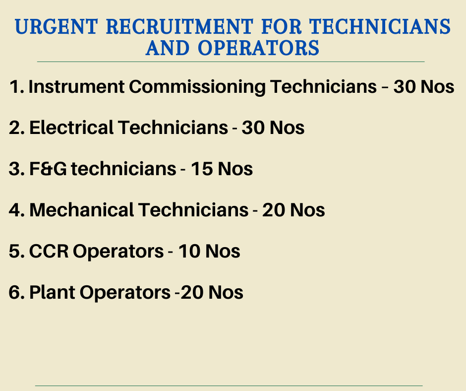 Urgent Recruitment for Technicians and Operators