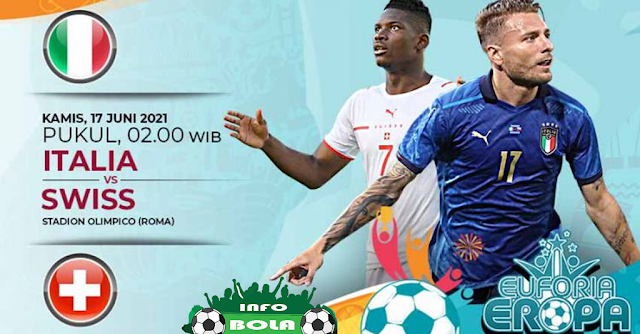 Prediksi Euro 2020 Italia Vs Swiss