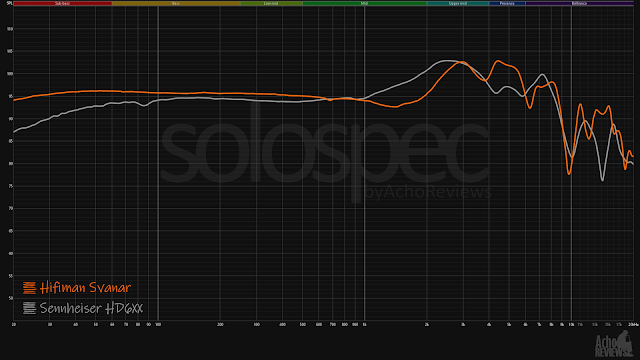 AR5000%20vs%20HD6XX.png