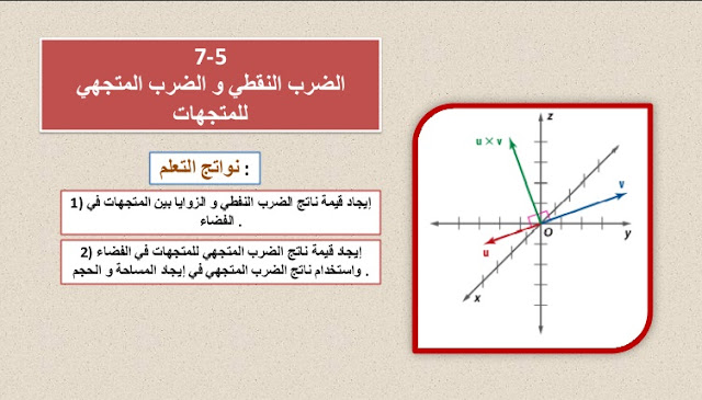 حل درس الضرب النقطي و الضرب المتجهي للمتجهات الرياضيات الصف الثاني عشر الفصل الثاني