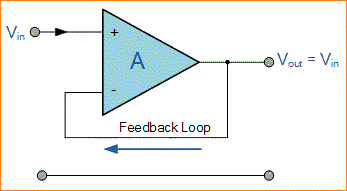 Penguat Non-Inverting Op-Amp