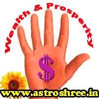 Yogas In Palm Related To Wealth and Prosperity, How to check wealth and prosperity in life through palm reading?, Palm the mirror or our personality, Astrologer and palmist for palm reading.