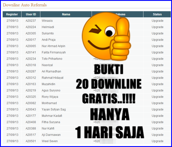 AutoNetClub Bisnis Online Otomatis