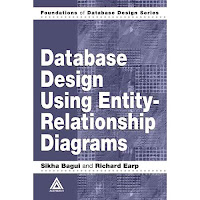Database Relationship Diagram : Percent Tested Dating Suggestions For Men