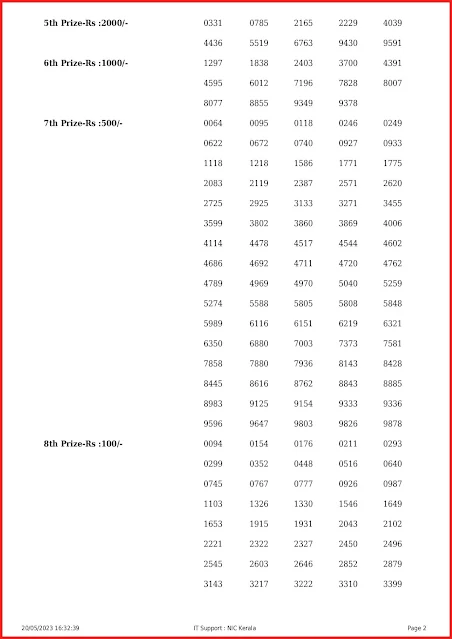 kr-602-live-karunya-lottery-result-today-kerala-lotteries-results-20-05-2023-keralalottery.info_page-0002