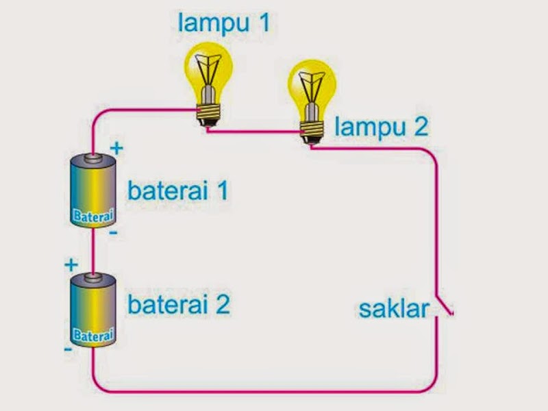 Baru 30+ Rangkaian Listri Seri