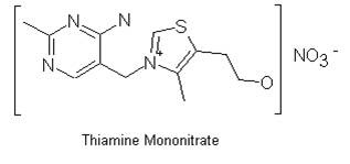 Βιταμίνη Β1 - Θειαμίνη.