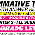 SUMMATIVE TEST with Answer Key (Modules 7-8) 2ND QUARTER