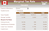 Quebec Federal and Provincial Income Tax rate