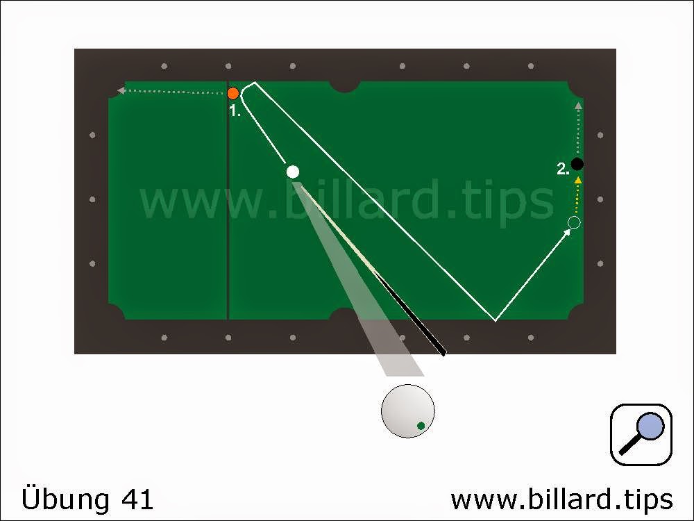 Billardübung für Anfänger