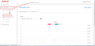 Cara Mudah Pasang Iklan Adtival Tanpa Review, Solusi Selain Google Adsense - maulnotes.com
