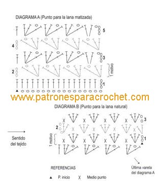 patrones-punto-fantasia-chaleco-crochet