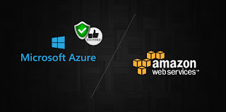 Microsoft Azure Application Development