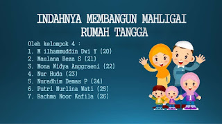 Jawaban II Evaluasi Bab 7 PAI Kelas 12 Halaman 145 (Indahnya Membangun Mahligai Rumah Tangga)