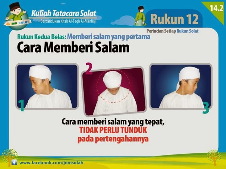 Titian Perjalanan: Tatacara Memberi Salam Dalam Solat