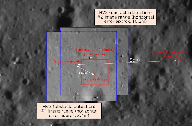 Imagen de la superficie de la luna desde la órbita que muestra dos cuadrados identificados por la cámara de detección de obstáculos. La zona segura seleccionada. y luego el lugar de aterrizaje real al lado de toda la plaza por al menos 25 metros.