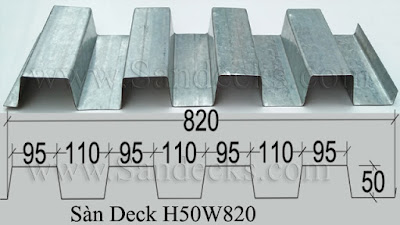Biên dạng sàn Deck H50W820