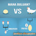Jawaban Sains dari Pertanyaan Klasik: Mana Duluan Ayam atau Telur?