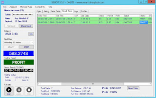 Hasil Digit Differ Binary