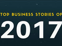 7 Best Business Stories of 2017