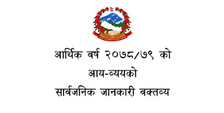 Nepal Budget 2021 Nepal ko Budget 2078/2079 PDF