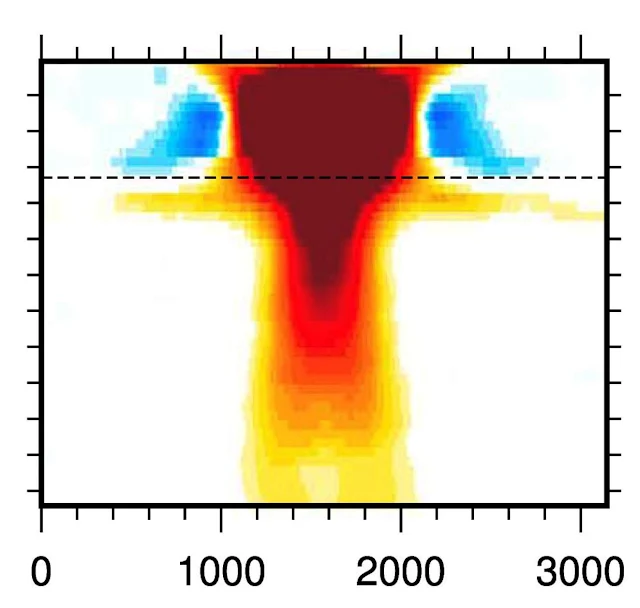 Catching Mantle Plumes by Their Magma Tails