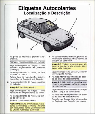 Manual do proprietário Chevrolet Astra 95