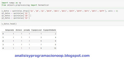 Normalizar un conjunto de datos (dataset)