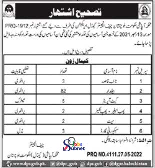 Govt Jobs 2022 in Irrigation Department