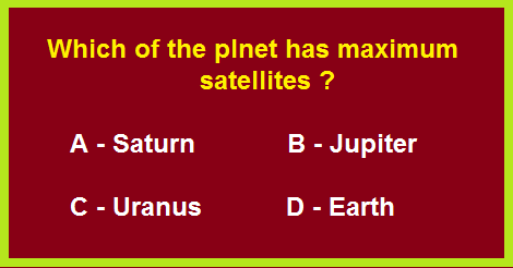 General Knowledge MCQ