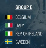 Euro 2016 Grup E