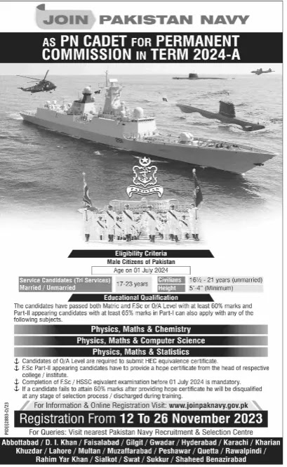 Pak Navy Jobs Nov 2023 Apply Online