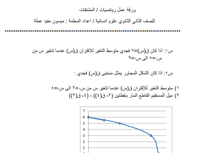 ورقة عمل لدرس المشتقات للصف الثاني عشر علوم انسانية الفصل الأول