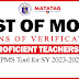 LIST OF MOVs for Proficient Teachers (SY 2023-2024)