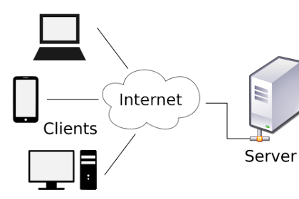 Kelebihan Dan Kekurangan Jaringan Client Server