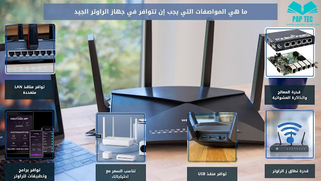 routers