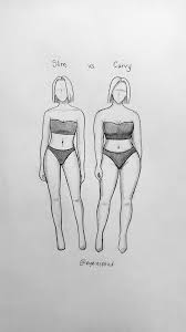 Beautiful woman full body picture | Models female full body | Female full body drawing