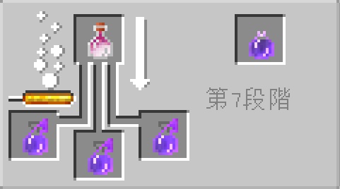 マターライフ マインクラフト ポーション強化mod 日本語化