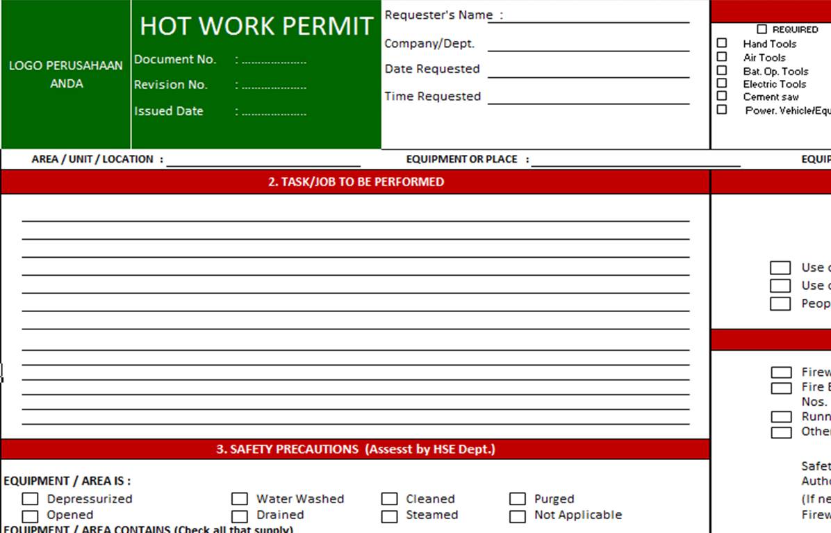 Contoh Formulir Job Analysis - Hot Press New York City