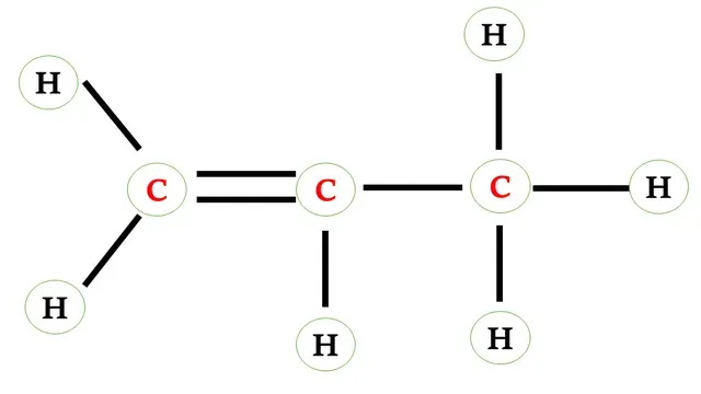 Structural formula of propene