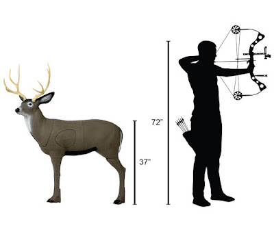 blemished 3d archery targets